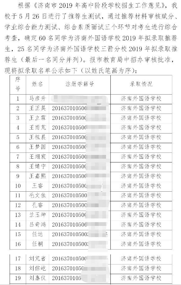 2019中考济南外国语学校（三箭分校）拟录取推荐生名单