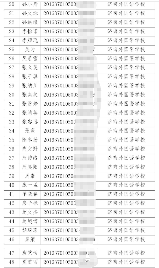 2019中考济南外国语学校（三箭分校）拟录取推荐生名单