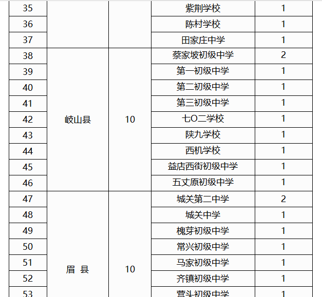 2019ꌚuЌW(xu)пУӋ