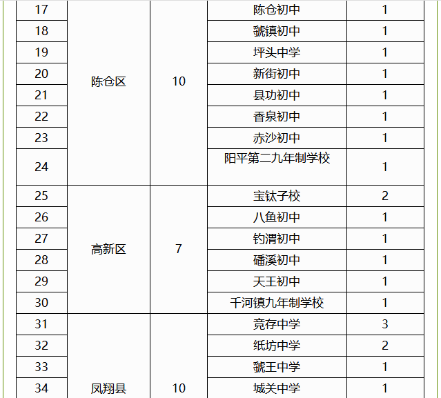 2019ꌚuЌWпУӋ