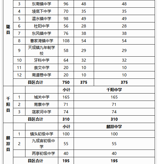 2019пuʡʾʡ˜ʻжУӋ