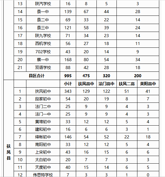 2019пuʡʾʡ˜ʻжУӋ