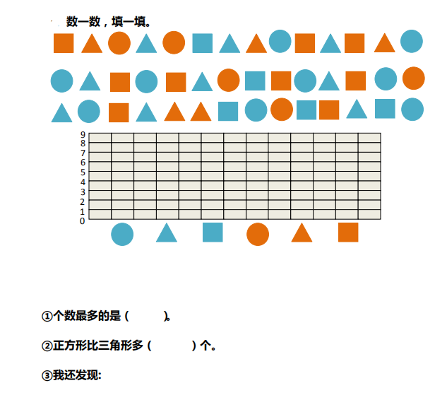 小学一年级数学练习题:统计初步(十七)