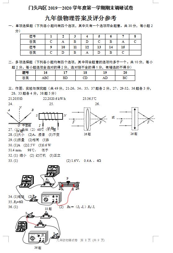 20192020北京门头沟初三上物理期末试卷答案图片版