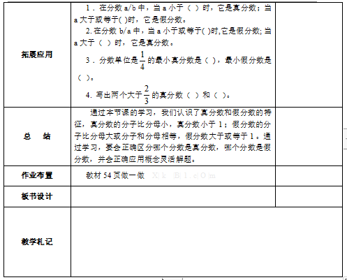 小学数学怎么写教案_教案模板范文小学数学_小学数学表格式教案