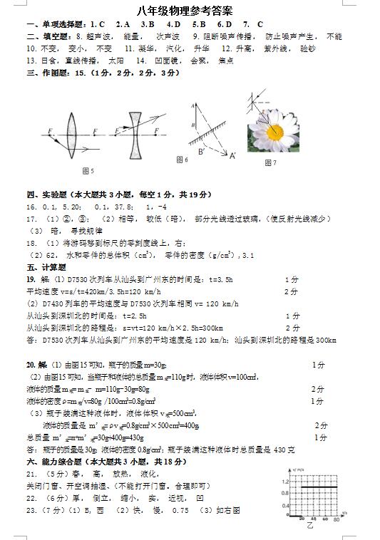 2018-2019云南红河州金平区八年级上物理期末试卷答案