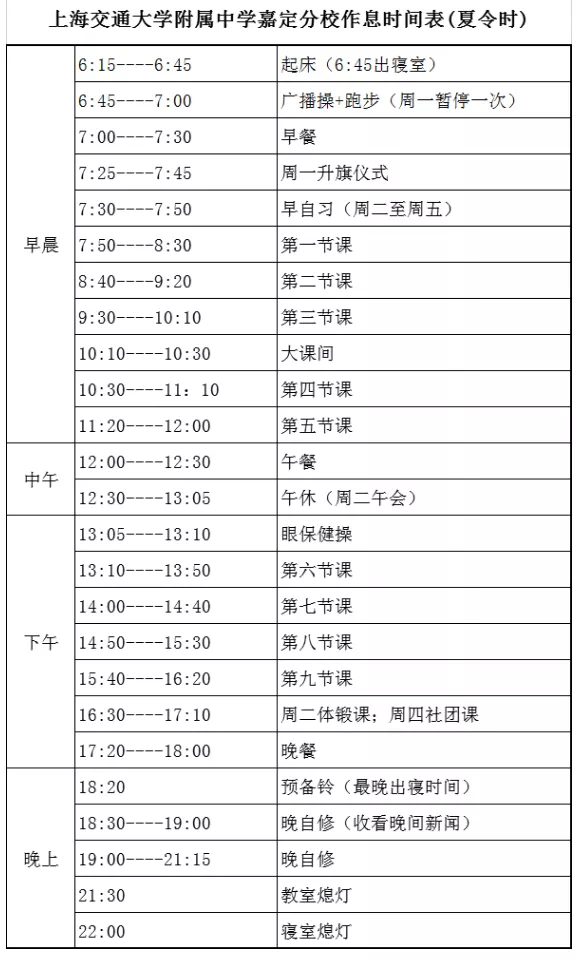 2020年上海交通大学附属中学嘉定分校在校时间作息表
