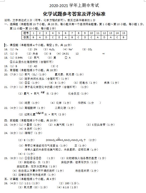 2021辽宁抚顺九上化学期中试题答案(图片版)_初三化学_中考网