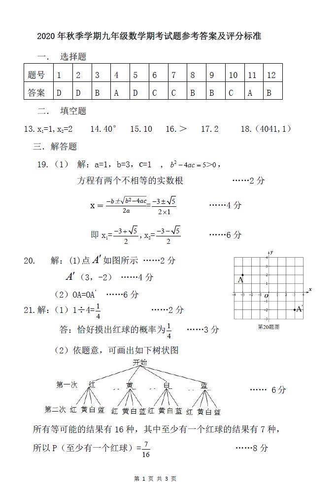 2021年广西河池凤山九上数学期末试题答案(下载版)