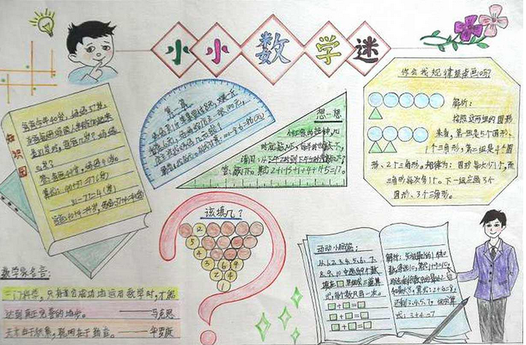 2021年小学六年级数学手抄报(二十)