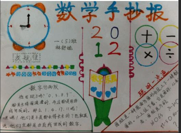 2021年小学四年级数学手抄报(十七)