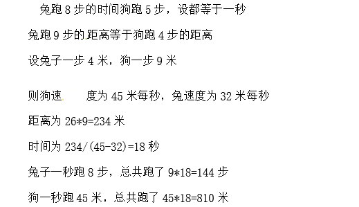 追兔 > 正文  【答案】                     小学数学猎狗追兔问题