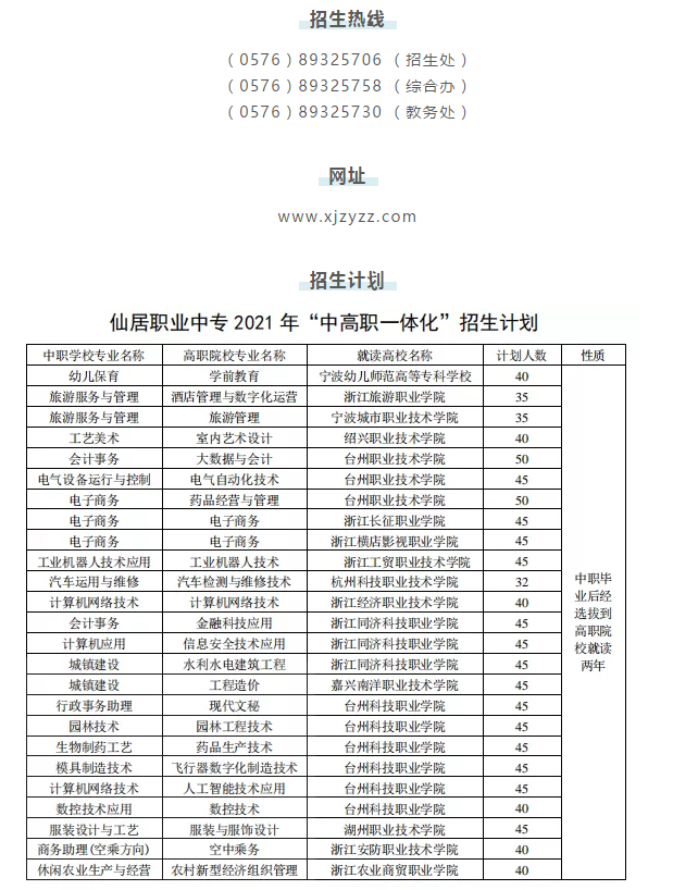 2021年浙江台州仙居职业中专招生计划