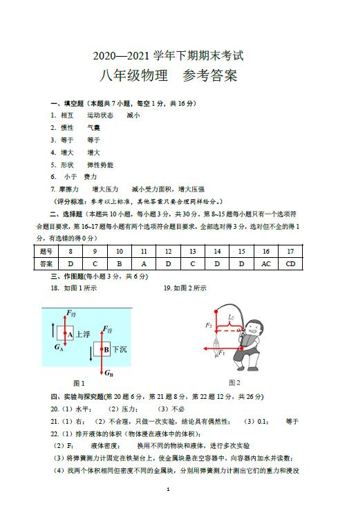 2021年河南郑州八下期末物理试题答案(图片版)_初二物理_中考网