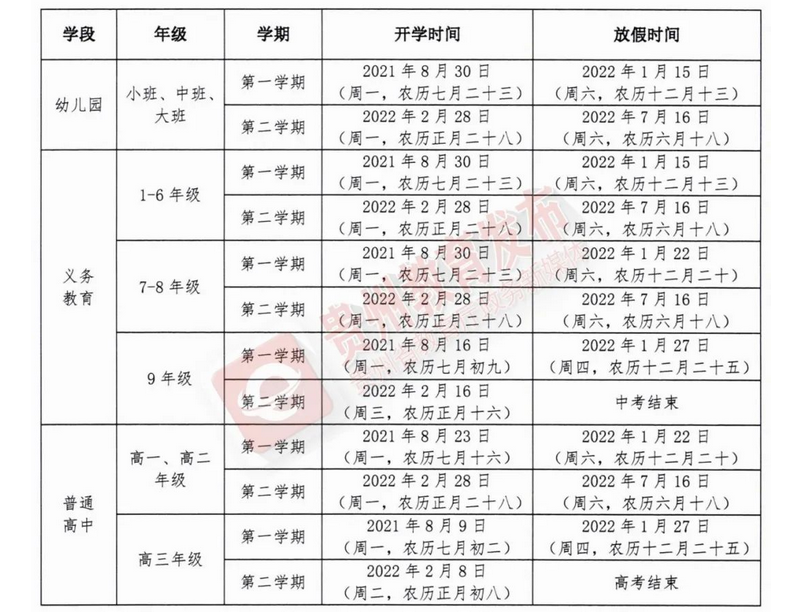 2021-2022学年度贵州省中小学开学安排
