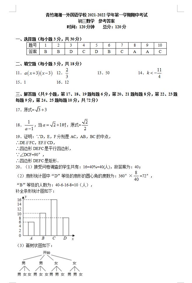 2022年湖南长沙市青竹湖湘一外国语学校九上数学期中答案图片版