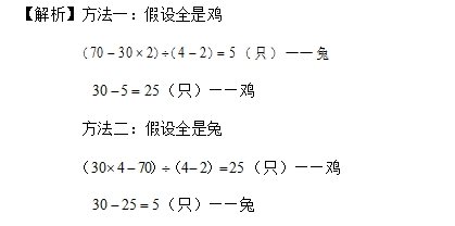 小学数学鸡兔同笼问题练习及答案(一(2)_鸡兔同笼问题_奥数网