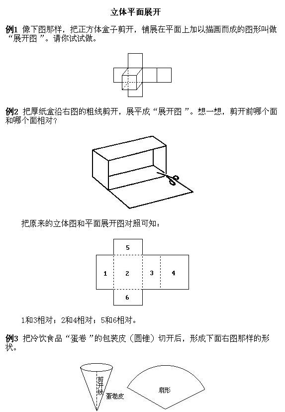 立体平面展开