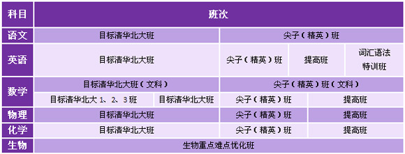 孙旭 李春阳 曹老师 唐忠 吴迪 张永辉 赵万军 问延伟 韩兴 崔用亮