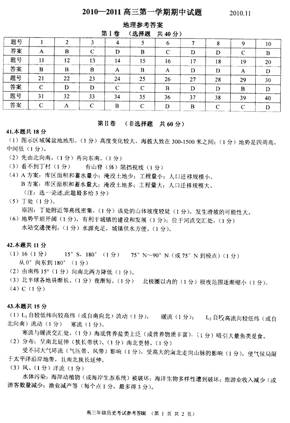 2011()пԵ