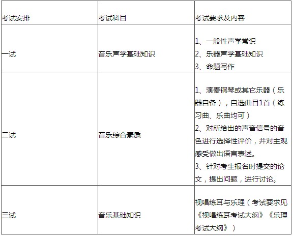 2011Ї(gu)(l)W(xu)Ժ(jin)