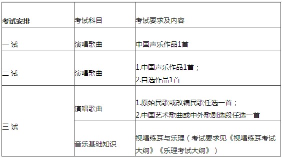 2011Ї(gu)(l)W(xu)Ժ(jin)