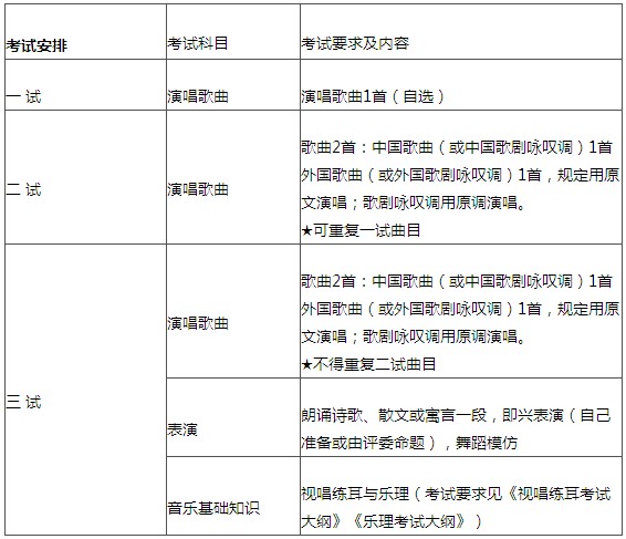 2011Ї(gu)(l)W(xu)Ժ(jin)