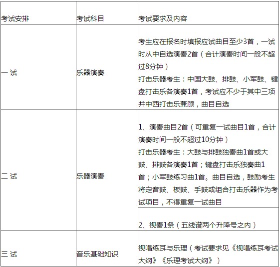 2011Ї(gu)(l)W(xu)Ժ(jin)