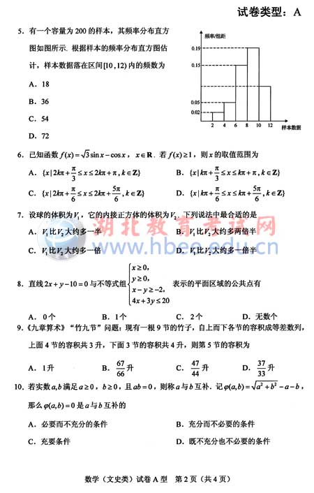 2011߿픵(sh)W(xu)ģԇ}(})