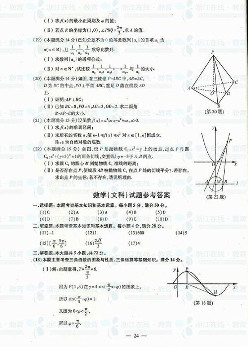 2011߿㽭ʡ(sh)W(xu)Ŀƣ  