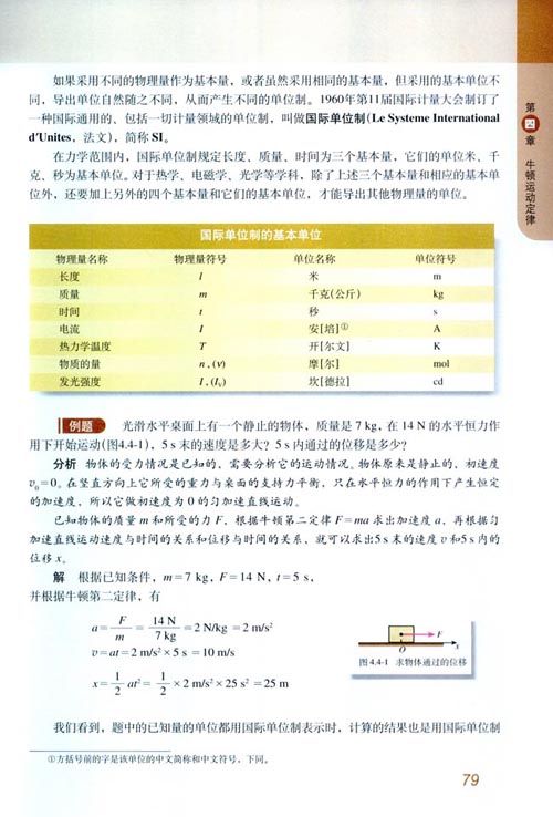 高一物理必修一 4.4 力學單位制導案