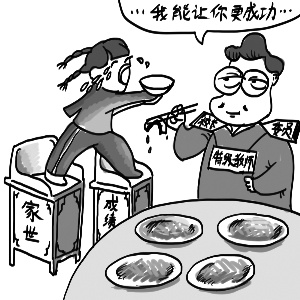 У롰 ָͼ