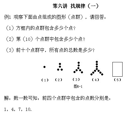 꼉W(sh)֪Rc(din)Ҏ(gu)ɣһ