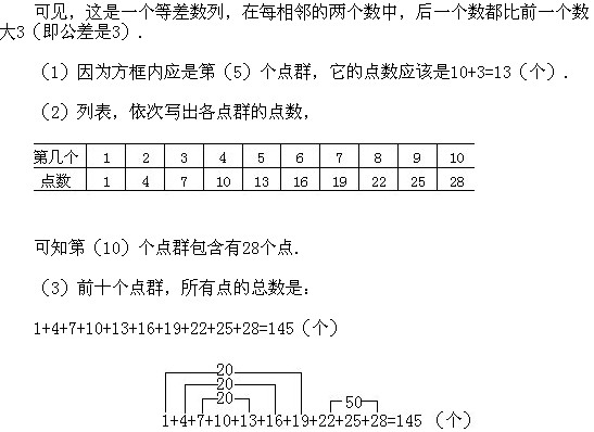 꼉W(sh)֪Rc(din)Ҏ(gu)ɣһ