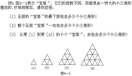 꼉W(sh)֪Rc(din)Ҏ(gu)ɣһ