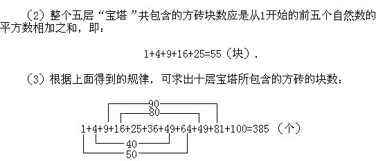 꼉W(sh)֪Rc(din)Ҏ(gu)ɣһ