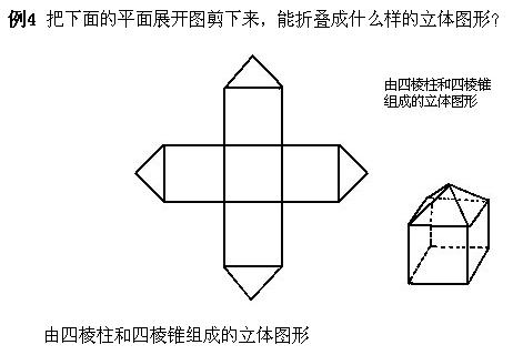 һ꼉(j)W(sh)֪R(sh)c(din)wģ