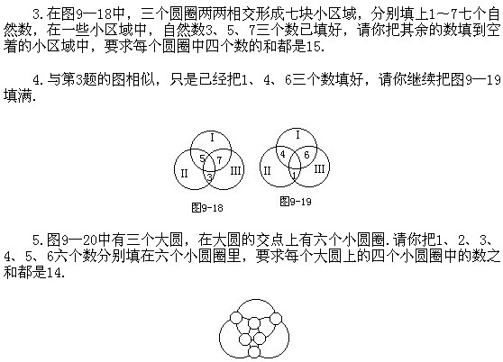 꼉W(sh)Dc(sh)(x)}