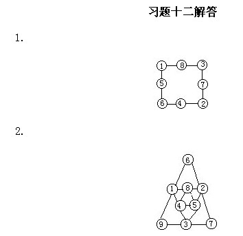 꼉W(sh)(sh)ꇈD(x)}