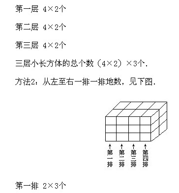 꼉(j)(c)W(sh)֪R(sh)c(din)(sh)(sh)cӋ(j)(sh)