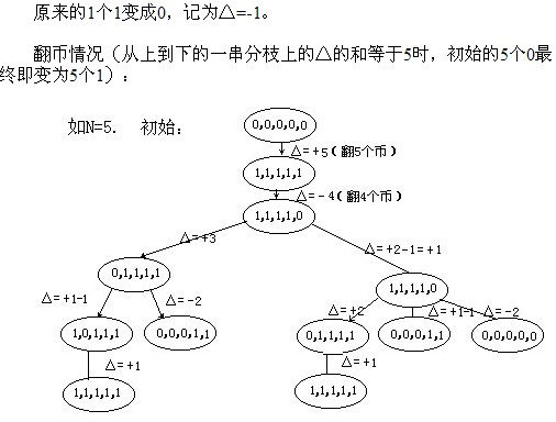 꼉ԊW(sh)֪Rc(din)C}xv