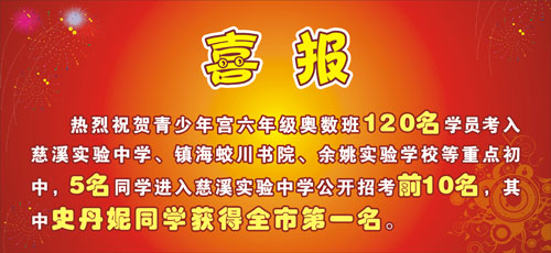 2012�������깬120��ѧ�������ص���ѧ