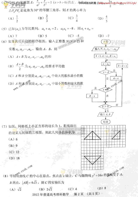 2012n(bio)߿(sh)W(xu)ԇ}