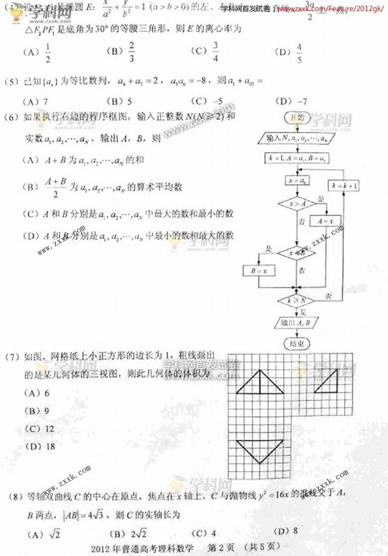 2012Ͼ߿(sh)W(xu)ԇ}