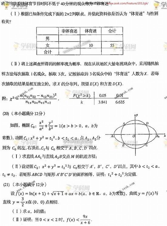 2012|߿(sh)W(xu)ԇ}