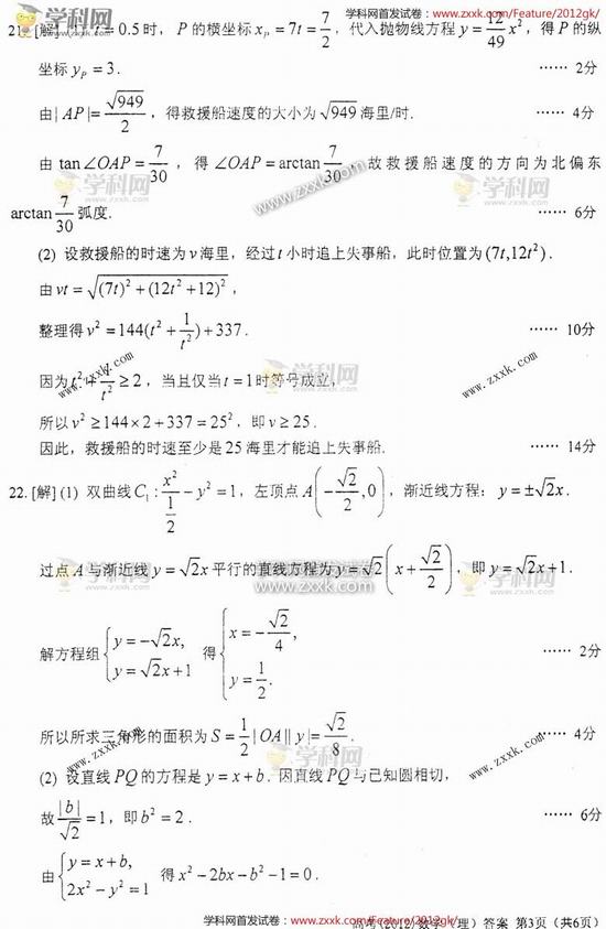 2012Ϻ߿(sh)W(xu)