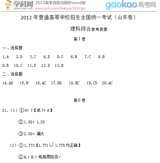 2012ɽ�����߿����۴�