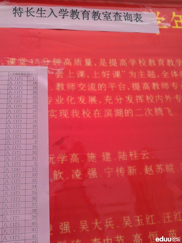 2012合肥四十六中特长生录取名单