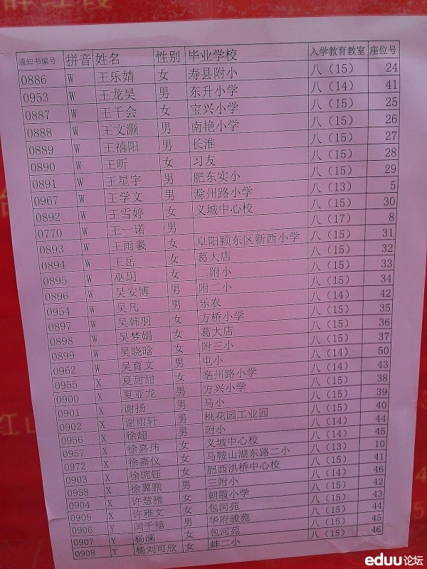 2012合肥四十六中特长生录取名单