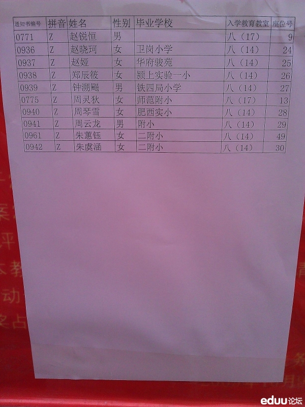 2012合肥四十六中特长生录取名单